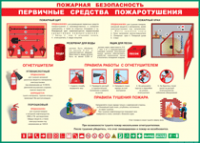 Таблица "Пожарная безопасность. Первичные средства пожаротушения" (100х140 сантиметров, винил) - fgospostavki.ru - Зеленогорск