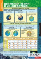 Комплект таблиц. География. Начальный курс 6 класс. - fgospostavki.ru - Зеленогорск