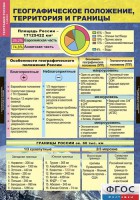 Комплект таблиц. География России. Природа и население. 8 класс. - fgospostavki.ru - Зеленогорск