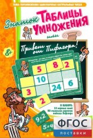 Знаток таблицы умножения - fgospostavki.ru - Зеленогорск