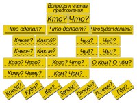 Набор магнитных карточек "Вопросы к членам предложения" (фон жёлтый) - fgospostavki.ru - Зеленогорск