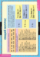 Комплект таблиц. Английский язык. Вопросительные и отрицательные предложения. - fgospostavki.ru - Зеленогорск