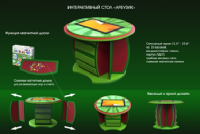 Интерактивный развивающий стол "Арбузик" - fgospostavki.ru - Зеленогорск