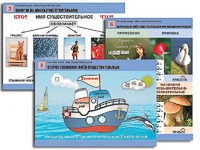 Комплект таблиц "Русский язык. Имя существительное" (12 таблиц, формат А1, ламинированные) - fgospostavki.ru - Зеленогорск