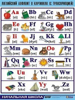 Таблица демонстрационная "Английский алфавит в картинках" (с транскрипцией) (винил 70*100) - fgospostavki.ru - Зеленогорск