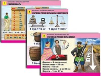 Комплект таблиц "Математика. Математика вокруг нас" (10 таблиц, формат А1, ламинированные) - fgospostavki.ru - Зеленогорск