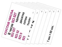 Опорные таблицы по математике 3 класс - fgospostavki.ru - Зеленогорск