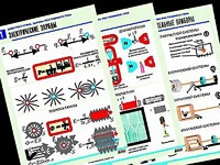 Комплект таблиц "Электростатика. Постоянный ток" (12 таблиц, формат А1, ламинированные) - fgospostavki.ru - Зеленогорск