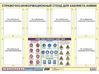 Стенд информационный "Правила техники безопасности в кабинете химии" (80х110, 6 карманов) - fgospostavki.ru - Зеленогорск