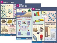 Комплект таблиц "Металлы" (10 таблиц, формат А1, ламинированные) - fgospostavki.ru - Зеленогорск
