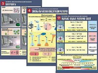 Комплект таблиц по химии демонстрационных "Растворы. Электролитическая диссоциация" (12 таблиц, формат А1, ламинированные) - fgospostavki.ru - Зеленогорск