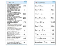 Комплект карточек (10) "Обучающий калейдоскоп. Величины" - fgospostavki.ru - Зеленогорск