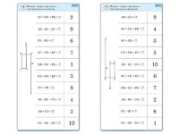 Комплект карточек (10) "Обучающий калейдоскоп. Сложение и вычитание в пределах 10" - fgospostavki.ru - Зеленогорск