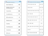 Комплект карточек (10) "Обучающий калейдоскоп. Умножение на 2, 5 и 10" - fgospostavki.ru - Зеленогорск