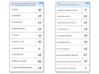 Комплект карточек (10)  "Обучающий калейдоскоп. Умножение на 3, 4 и 6" - fgospostavki.ru - Зеленогорск