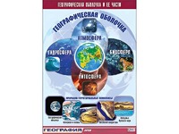 Таблица демонстрационная "Географическая оболочка и ее части" (винил 70*100) - fgospostavki.ru - Зеленогорск