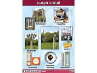 Таблица демонстрационная "Наблюдение за погодой" (винил 70*100) - fgospostavki.ru - Зеленогорск