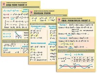 Комплект таблиц "Алгебра и начала анализа. Уравнения" (10 таблиц, формат А1, ламинированные) - fgospostavki.ru - Зеленогорск