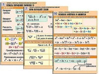 Комплект таблиц по алгебре "Алгебра. Формулы. Преобразования выражений" (10 таблиц, формат А1, ламинированные) - fgospostavki.ru - Зеленогорск