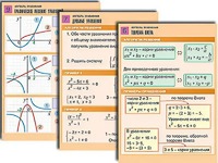 Комплект таблиц по алгебре "Алгебра. Функции, их свойства и графики" (8 таблиц, формат А1, ламинированные) - fgospostavki.ru - Зеленогорск