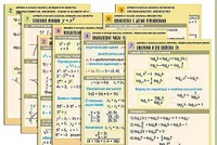 Комплект таблиц по всему курсу "Алгебра и начала анализа" (50 таблиц, А1, полноцветные, ламинированные) - fgospostavki.ru - Зеленогорск