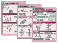 Комплект таблиц по геометрии "Планиметрия. Окружность" (8 таблиц, формат А1, ламинированные) - fgospostavki.ru - Зеленогорск