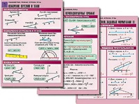 Комплект таблиц по геометрии "Планиметрия. Прямые. Отрезки. Углы" (8 таблиц, А1, ламинированные) - fgospostavki.ru - Зеленогорск