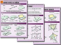 Комплект таблиц по геометрии "Стереометрия. Взаимное расположение фигур в пространстве" (8 таблиц, А1, ламинированные) - fgospostavki.ru - Зеленогорск