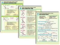 Комплект таблиц по алгебре и началам анализа "Функции и графики" раздаточные (цветные, ламинированные, А4, 8 штук) - fgospostavki.ru - Зеленогорск