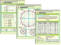 Комплект таблиц по алгебре и началам анализа "Числа. Формулы" раздаточные (цветные, ламинированные, А4, 6 штук) - fgospostavki.ru - Зеленогорск