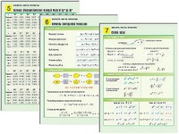 Комплект таблиц по алгебре "Алгебра. Числа. Формулы" раздаточные (цветные, ламинированные, А4, 10 штук) - fgospostavki.ru - Зеленогорск