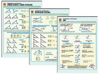 Комплект таблиц по геометрии "Планиметрия. Треугольники" раздаточные (цветные, ламинированные, А4, 6 штук) - fgospostavki.ru - Зеленогорск