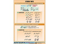 Таблица демонстрационная "Степени чисел" (винил 100*140) - fgospostavki.ru - Зеленогорск