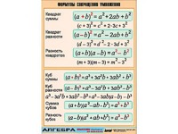 Таблица демонстрационная "Формулы сокращения умножения" (винил 70*100) - fgospostavki.ru - Зеленогорск