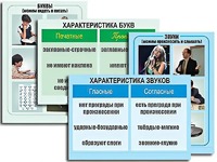 Модель-аппликация "Ступени к грамоте. Звуки и буквы русского языка" (ламинированная) - fgospostavki.ru - Зеленогорск