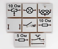 Набор для демонстраций по физике "Электричество-1" - fgospostavki.ru - Зеленогорск