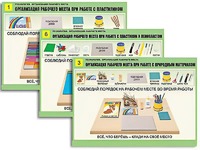 Комплект таблиц "Технология. Организация рабочего места" (6 таблиц, А1, ламинированные, с раздаточным материалом) - fgospostavki.ru - Зеленогорск