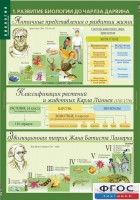 Комплект таблиц. Биология 10-11 класс. Эволюционное учение. - fgospostavki.ru - Зеленогорск