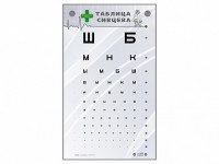 Интерактивный стенд "Таблица Сивцева" - fgospostavki.ru - Зеленогорск