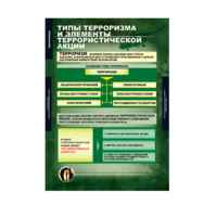 Комплект таблиц. ОБЖ. Терроризм. - fgospostavki.ru - Зеленогорск