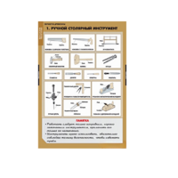 Комплект таблиц. Технология. Технология обработки древесины. - fgospostavki.ru - Зеленогорск