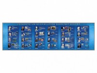 Настенное полотно "Изобретения выдающихся деятелей России" (10000 х 3000 мм) - fgospostavki.ru - Зеленогорск