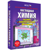 Наглядная химия. Растворы. Электролитическая диссоциация - fgospostavki.ru - Зеленогорск