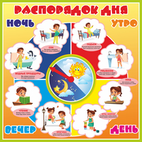 Стенд "Распорядок дня" - fgospostavki.ru - Зеленогорск