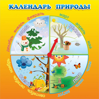 Стенд "Календарь природы" 0.5x0.5 - fgospostavki.ru - Зеленогорск