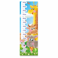 Стенд "Ростомер Зверята" - fgospostavki.ru - Зеленогорск