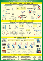 Таблица "Электростатика" (100х140 сантиметров, винил) - fgospostavki.ru - Зеленогорск
