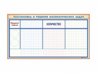 Фрагмент (демонстрационный) магнитно-маркерный "Постановка и решение математических задач" + комплект тематических магнитов - fgospostavki.ru - Зеленогорск