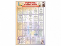 Стенд "Формулы для решения задач по математике" - fgospostavki.ru - Зеленогорск