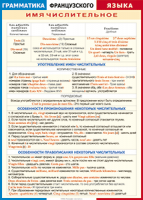 Таблица "Грамматика французского языка. Имя числительное (употребление, особенности произношения и правописания)" (100х140 сантиметров, винил) - fgospostavki.ru - Зеленогорск